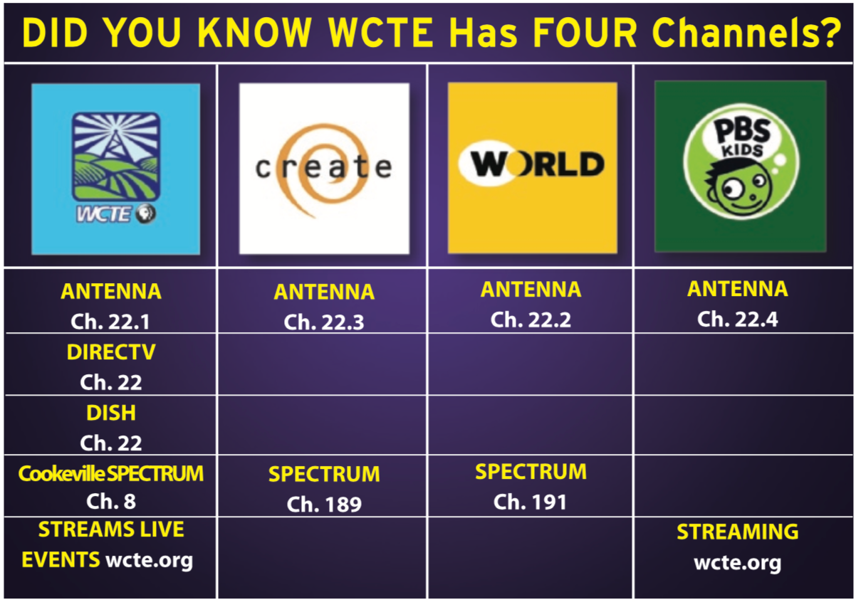 TV Schedules